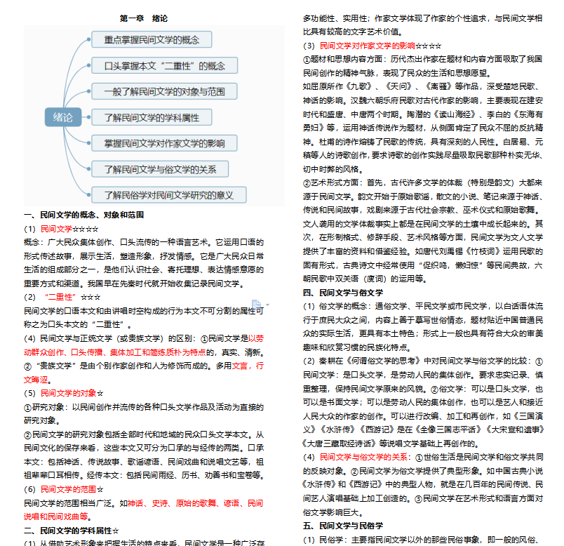 11342民间文学概论自考复习资料（精品资料）