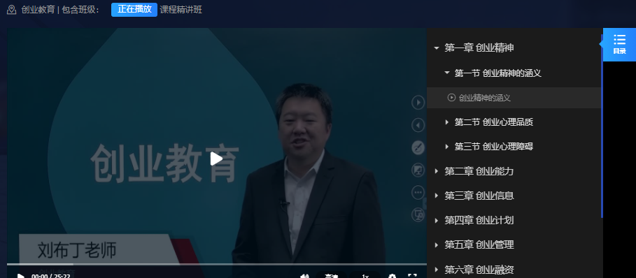 27015创业教育自考视频教程精讲班网课（江苏）