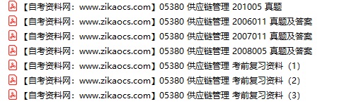 05380供应链管理自考历年真题及答案汇总（附考试重点资料）