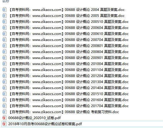 00688设计概论自考历年真题及答案汇总（附考试重点资料）