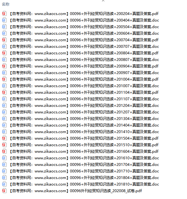 00096外刊经贸知识选读自考历年真题及答案汇总