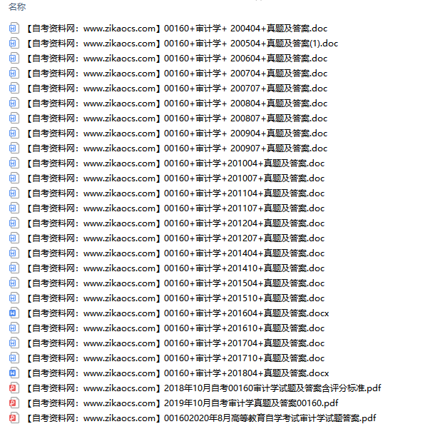 00160审计学自考历年真题及答案汇总