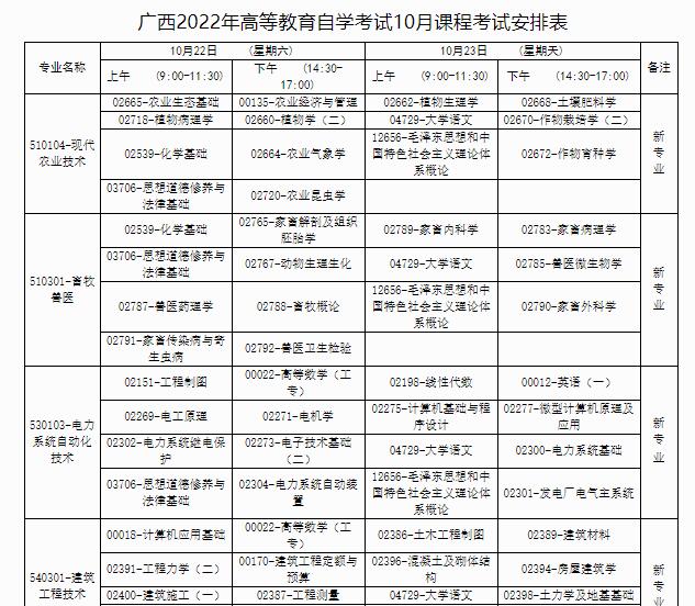 考试365|广西高等教育自学考试网络助学平台