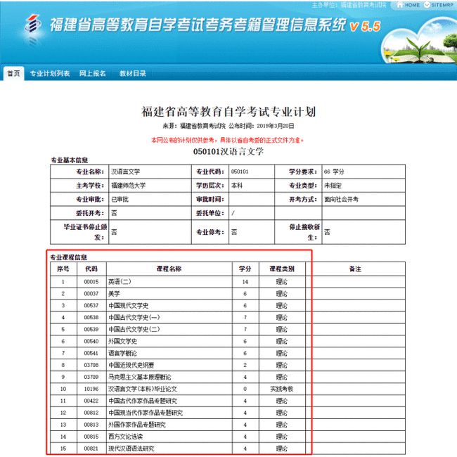 四川自考本科报名网址|自学成人本科注册流程