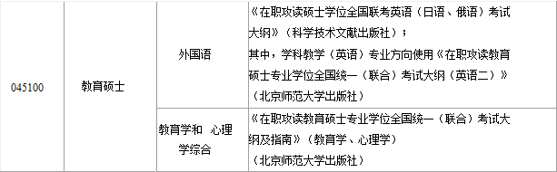 自考指定教材哪里买|知学教育告诉你2019年自考报名全流程