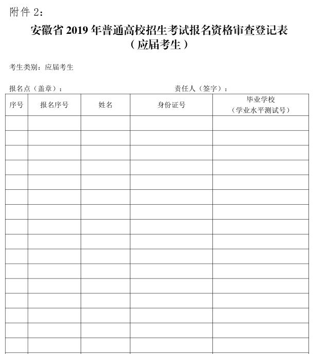 安徽自考大专报名官网入口|安徽省成人高考报名时间2022（安徽省成人高考报名办法）