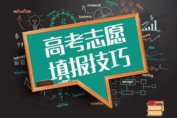 南昌大学自考网|南昌市成人高考网上报名可以填多少志愿？