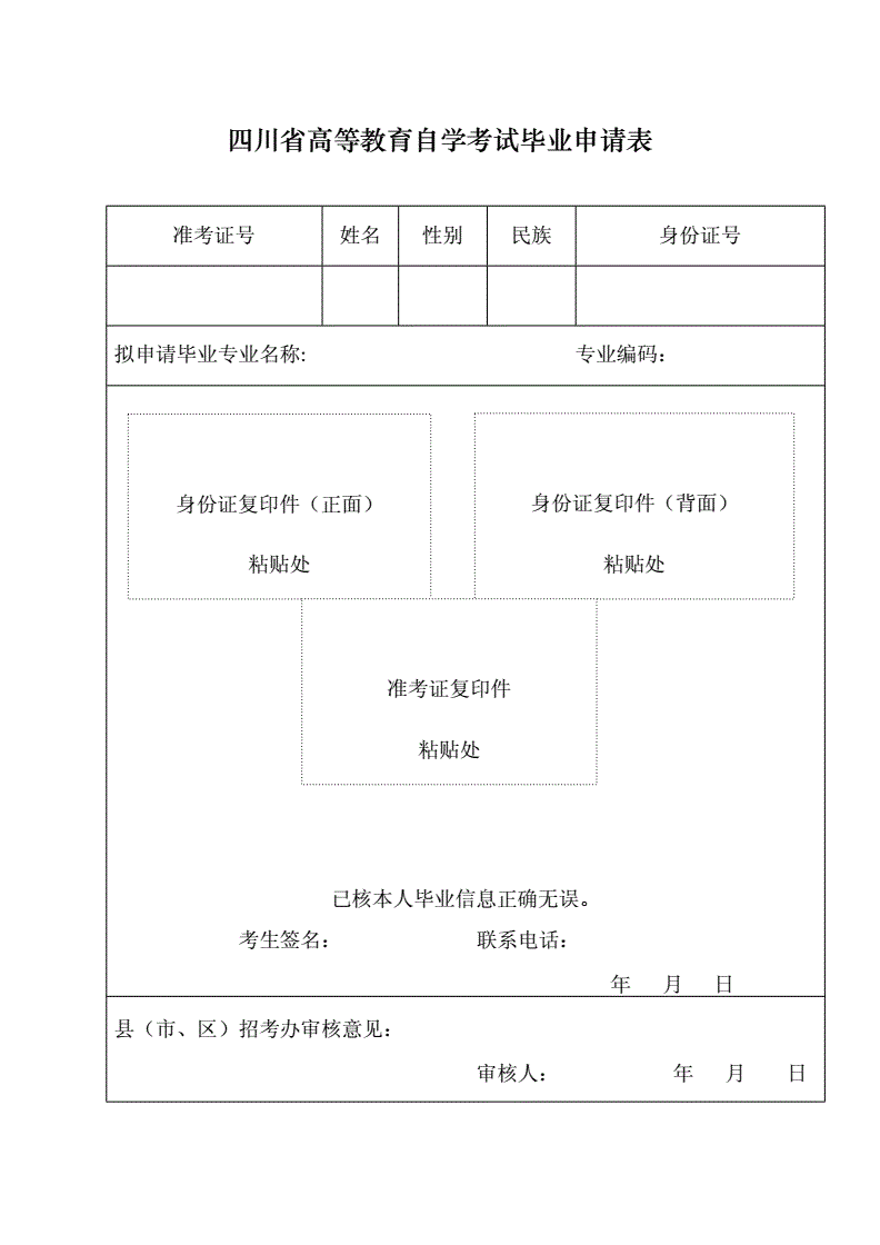 四川农业大学自考|四川农业大学关于2022年上半年自学考试毕业证书审核处理的通知