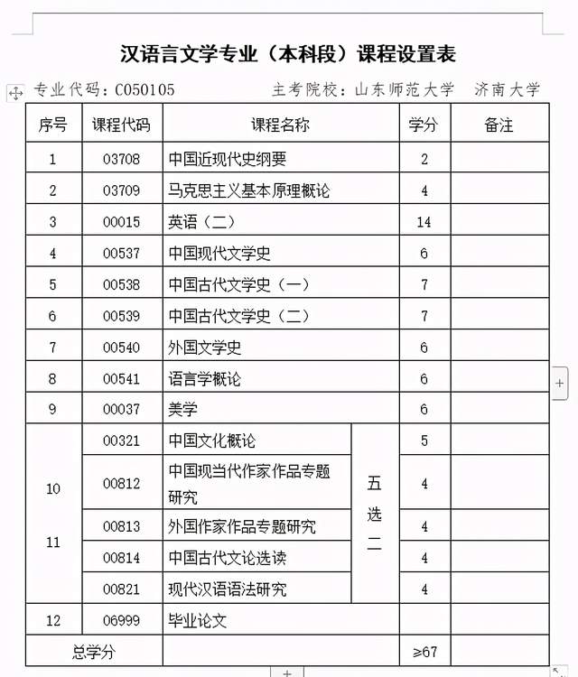 自考本科去哪买书教材|自考专业选择、注册、免试、购买教材、通关攻略齐全