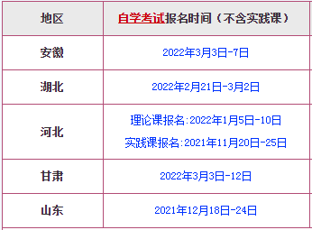 自考本科考试时间安排|你自己安排考试时间吗？