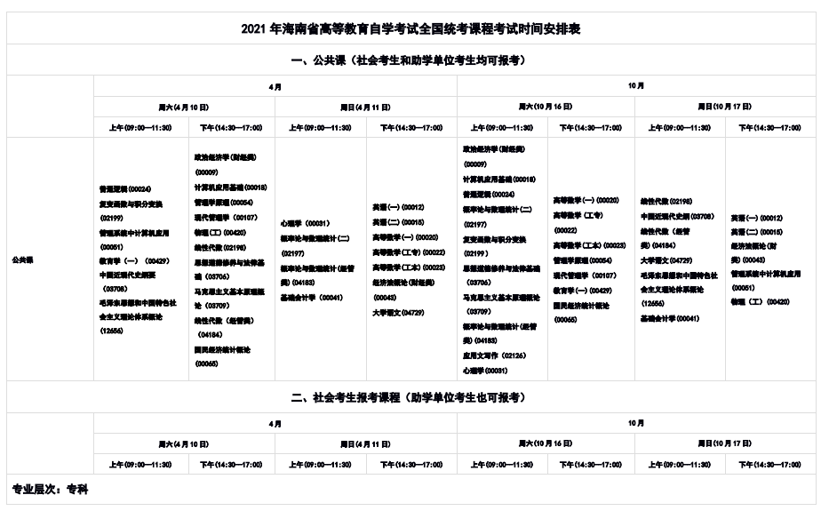 自考本科考试时间安排|你自己安排考试时间吗？