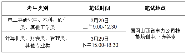 企业管理概论2020自考真题|全国高等教育自学考试延期至8月