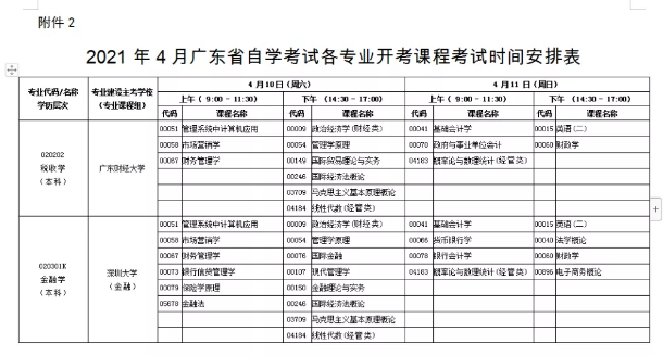 贵州省自考本科官网|贵州民族大学（本科自学）！