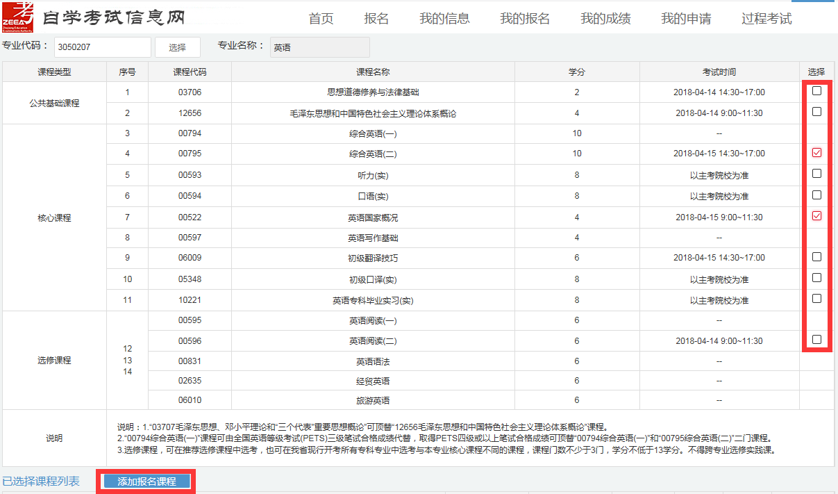 本科自考如何报名|自学大学升学如何注册和选择专业（自学本科如何选择专业？？）