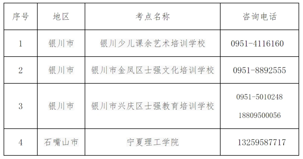 自考大专心理学难吗|参加CUC考试难吗？谁学过自学本科数字媒体艺术​‌