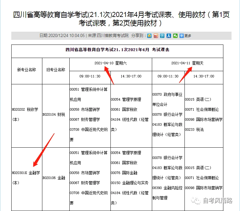 全国自考本科报名时间|西华师范大学汉语言文学专业本科招生有哪些要求？多长时间毕业