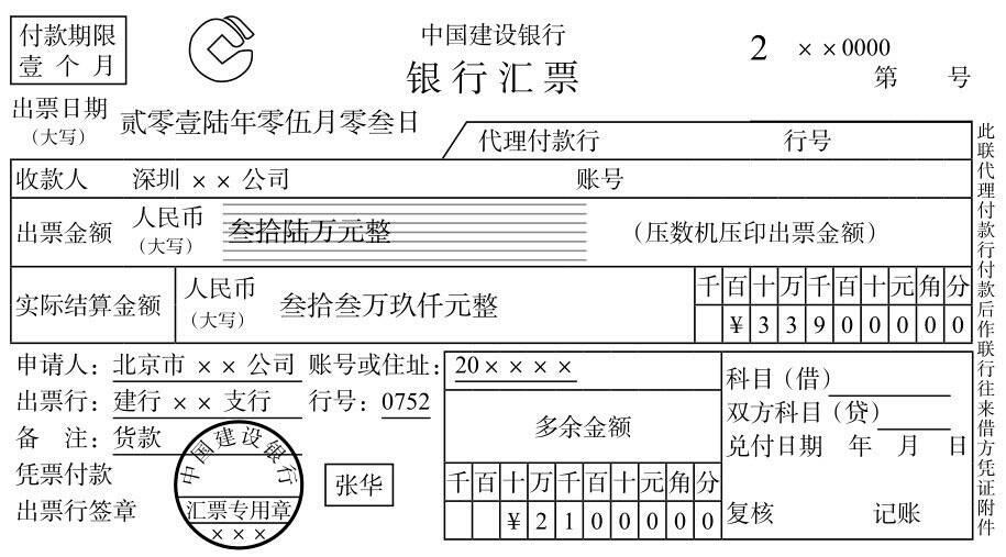 汇票和本票的区别|银行汇票、银行本票、商业汇票、支票的区别