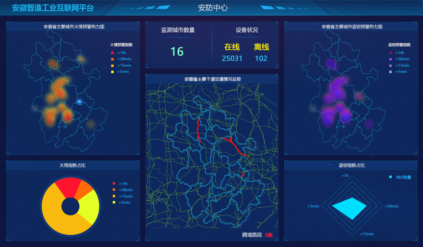 心理测试方法|基于大数据分析的心理问题预警方法研究.docx 4页