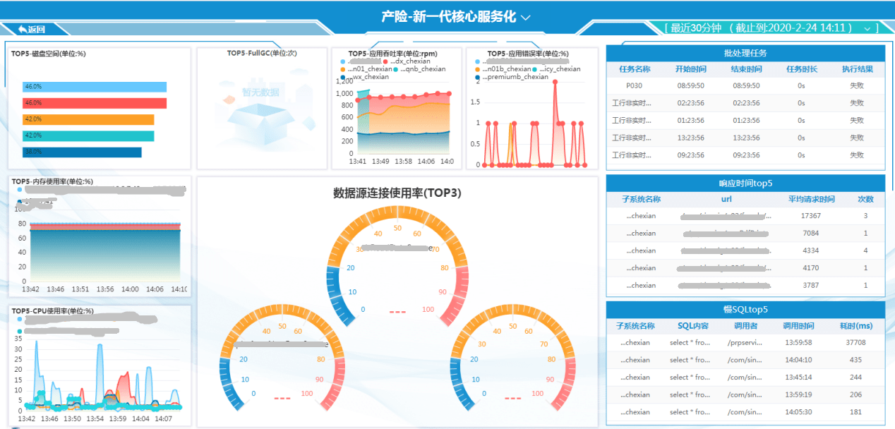 心理测试方法|基于大数据分析的心理问题预警方法研究.docx 4页