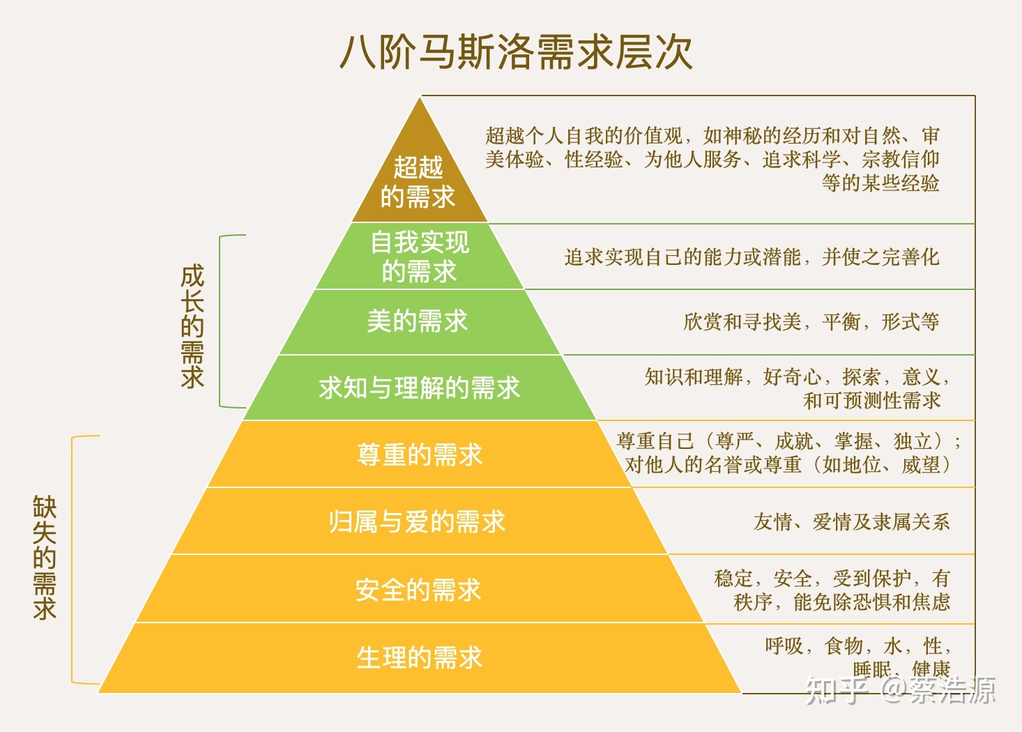 激励的意思|激励制度