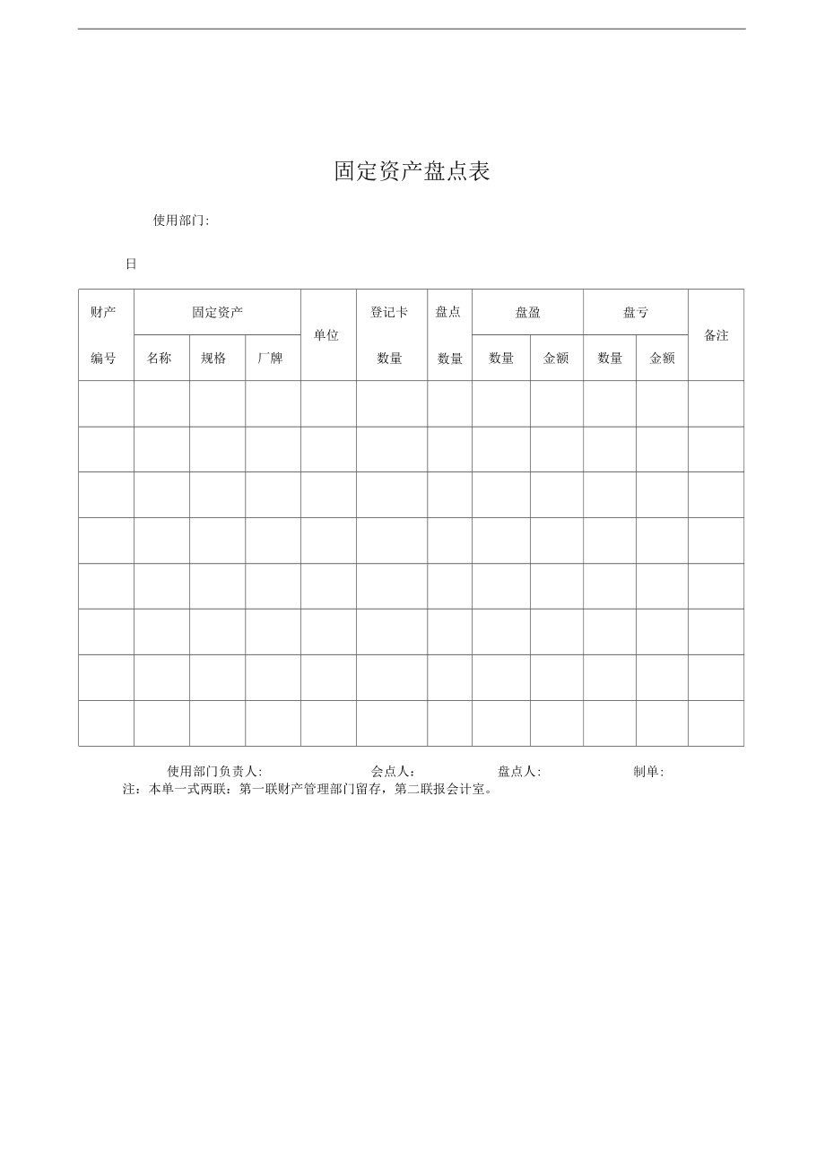 关于开展2018年以来新增固定资产盘点工作的通知