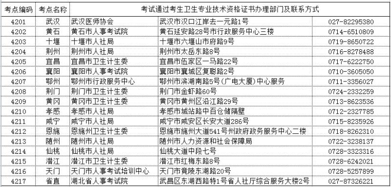 江苏省2021年9月全国计算机等级考试报名通知