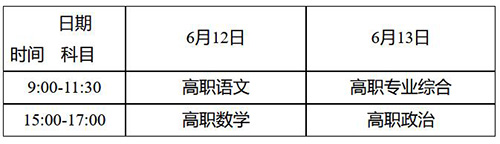 高职高考题库测试|2020年吉林高职考试报名时间为9月30日至10月2日