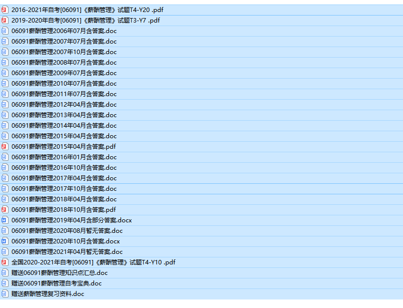 全国卷自考06091薪酬管理历年试题及答案+复习资料（持续更新中）