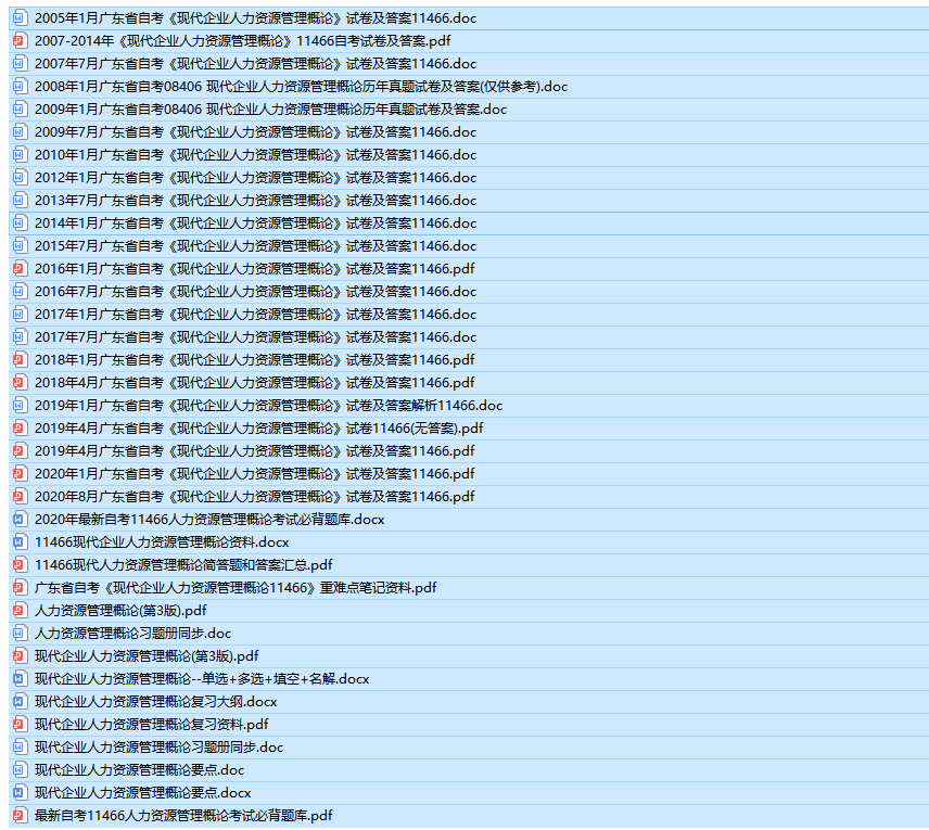 [广东卷]自考11466现代企业人力资源管理概论历年试题及答案（免费更新中）
