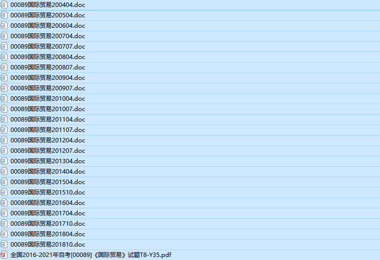 自考00089国际贸易历年真题及答案（持续更新中）