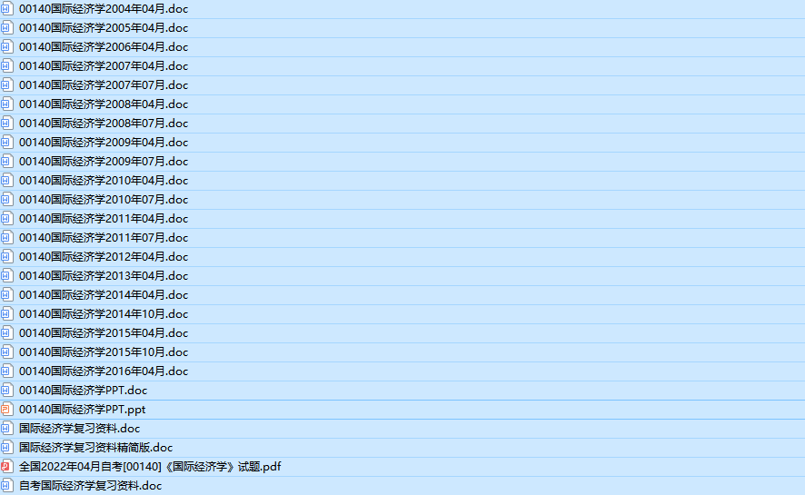 自考00140国际经济学历年真题及答案（持续更新中）
