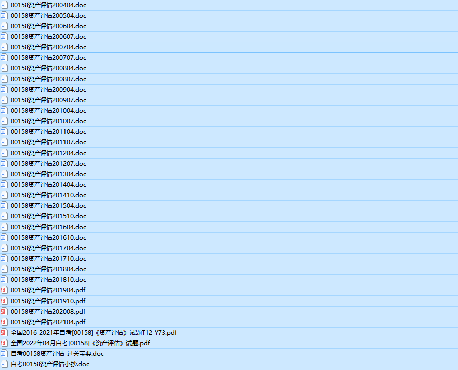 自考00158资产评估历年真题及答案（持续更新中）