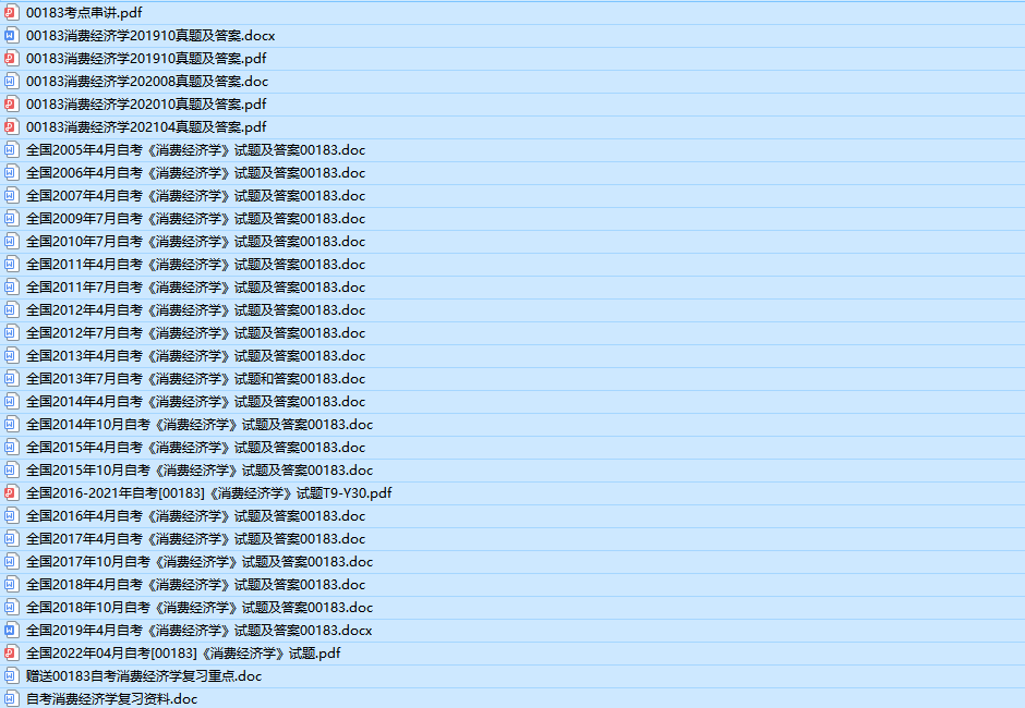 自考00183消费经济学历年真题及答案(持续更新中)