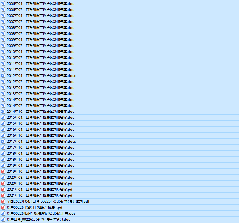 自考00226知识产权法历年真题及答案(持续更新中)