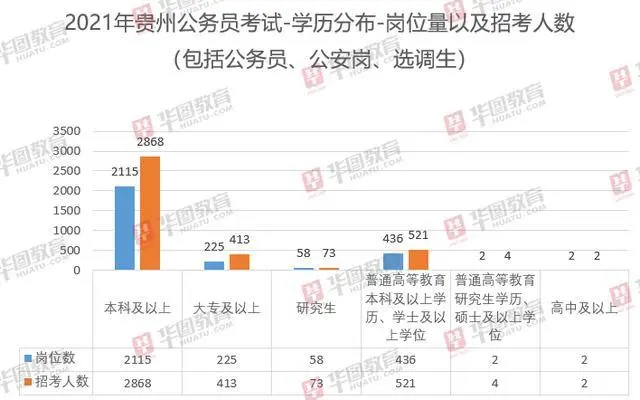 自考本科组织行为学历年真题|安徽自考，如何报考中国人民公安大学？