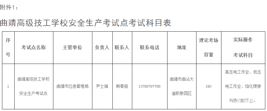 真题网|2021年中级安全工程师真实问答汇总