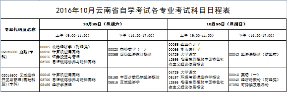 山西自考准考证打印|2022年10月山西自考本科准考证打印入学