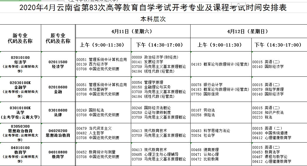 山西自考准考证打印|2022年10月山西自考本科准考证打印入学