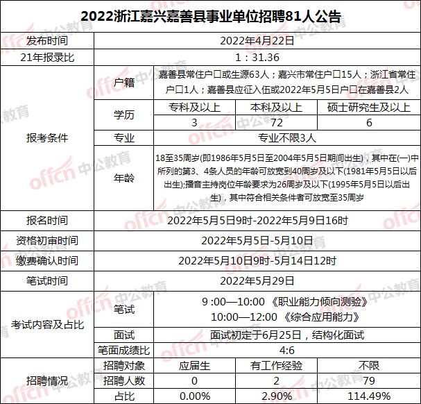 嘉兴考试院|嘉兴教师资格考试报名时间