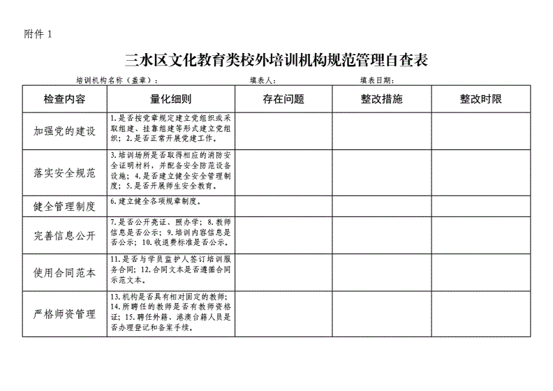 小自考什么机构正规啊|谨防“小自考”培训机构骗局：“考试打包，毕业期短”是陷阱