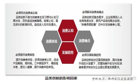 企业战略分析|企业战略管理的六种分析方法