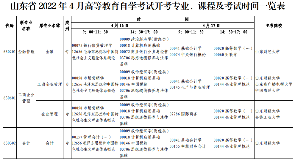 山东自考网上报名|2022年10月山东自考官网登录入口