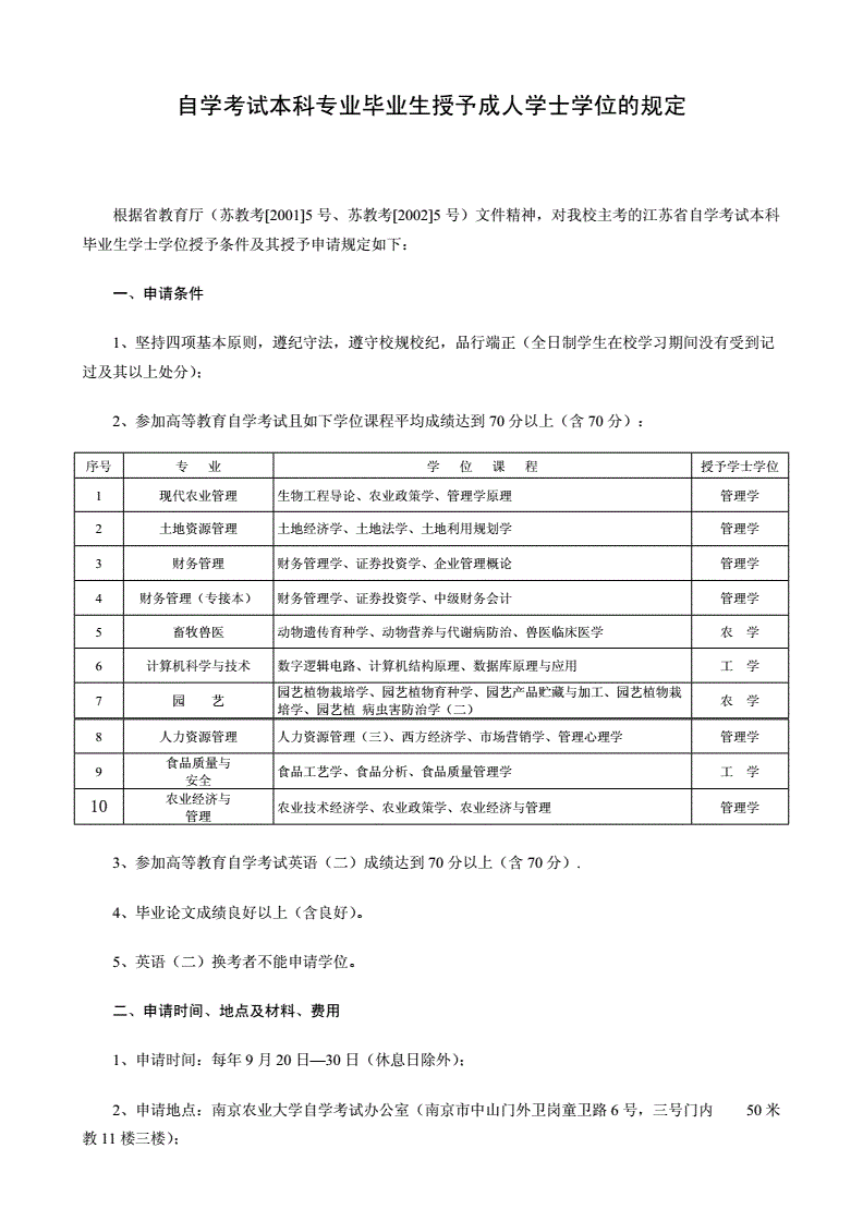 一般自考本科多少钱|自学本科课程的费用是多少？自学本科课程的费用是多少？