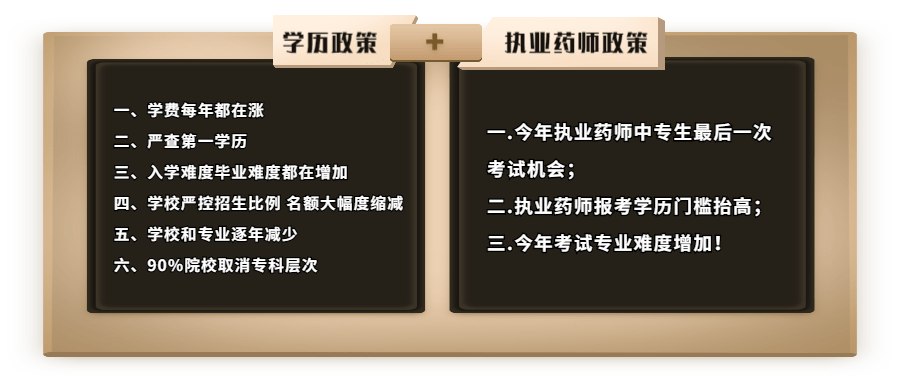 小学学历怎么提升大专学历难不难|学术教育改革！抓住最后的机会来提高你的教育！