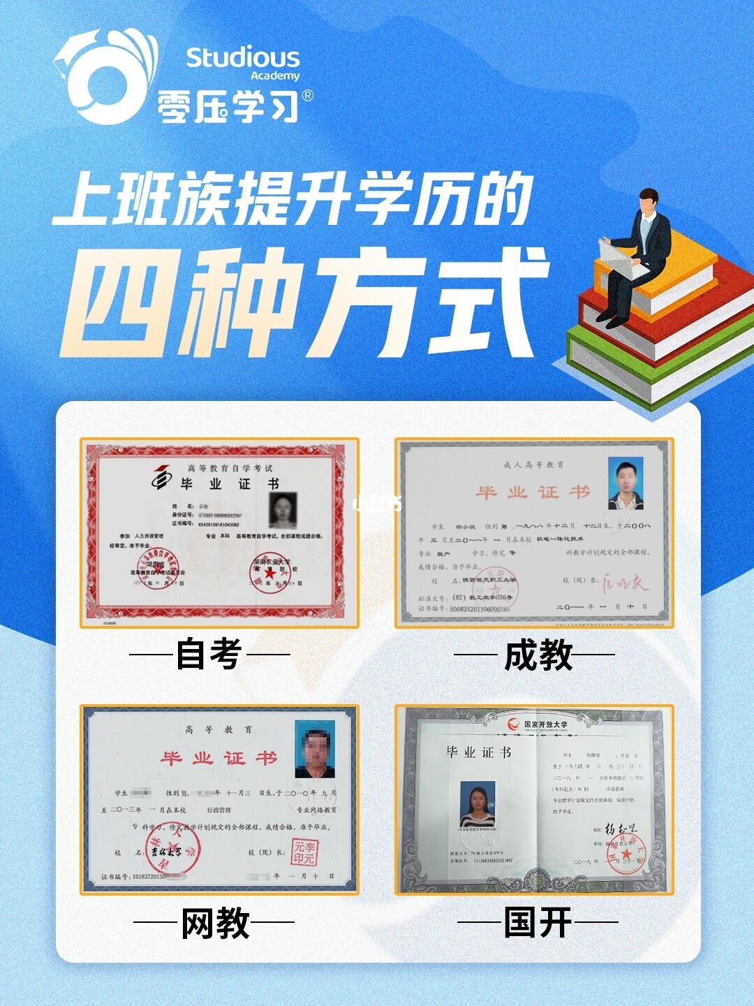 成考那么简单为什么选择自考|上班族应该如何自学本科？多久可以毕业？