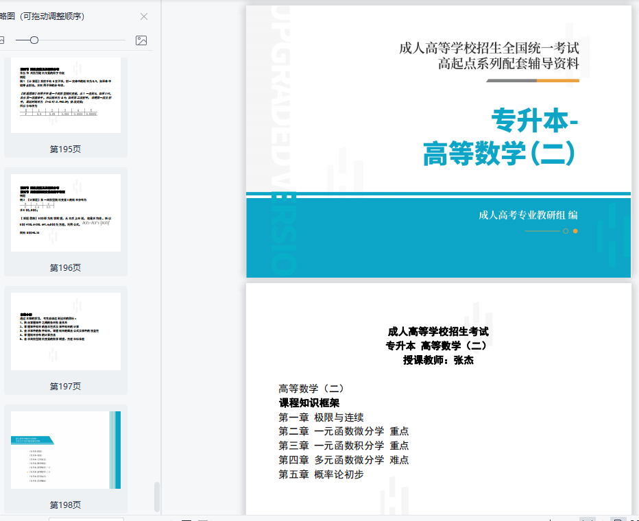 2022年成人高考专升本科【高等数学二】考试复习冲刺资料